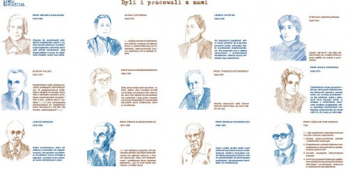 Zdjęcie: 15