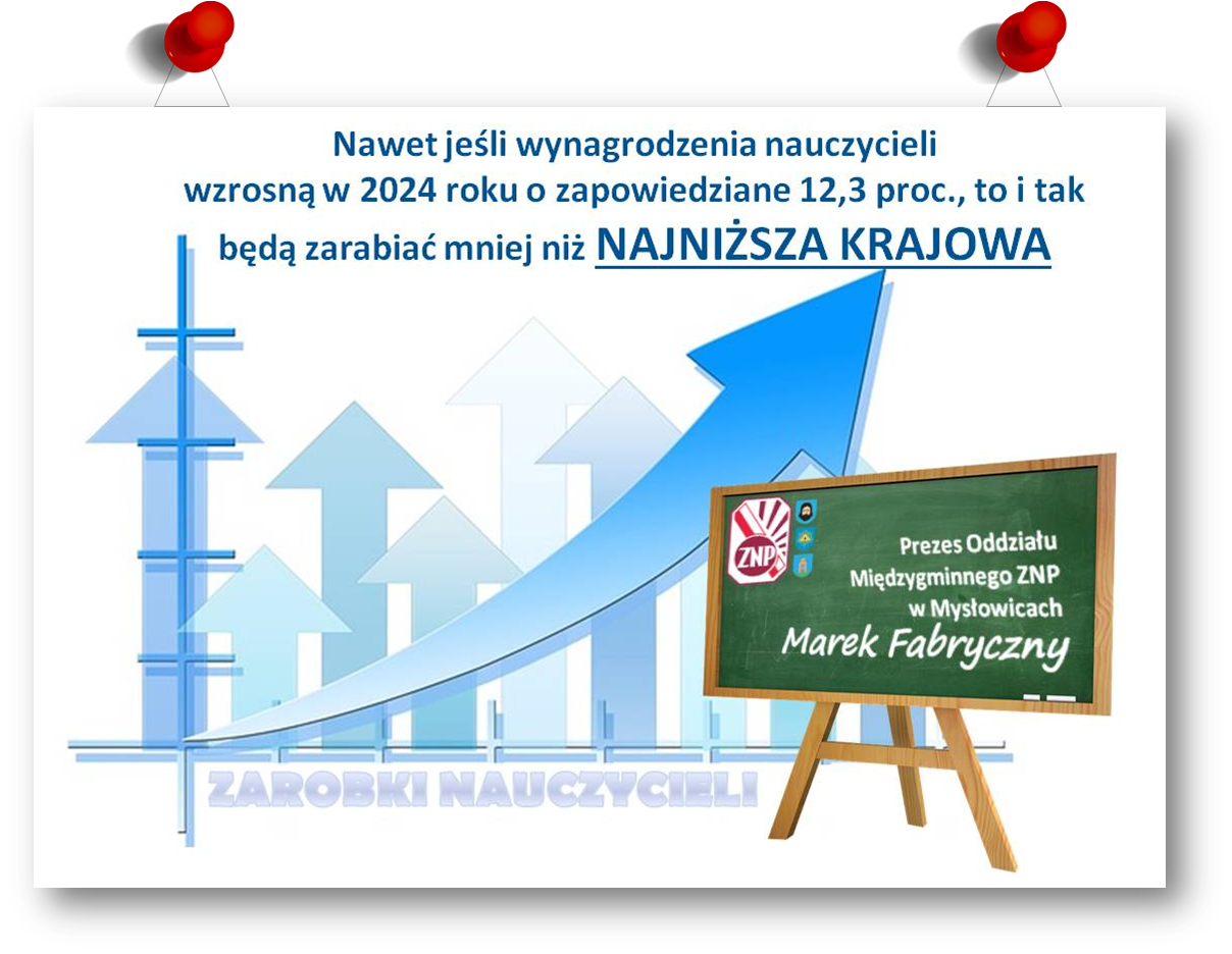 Informacja