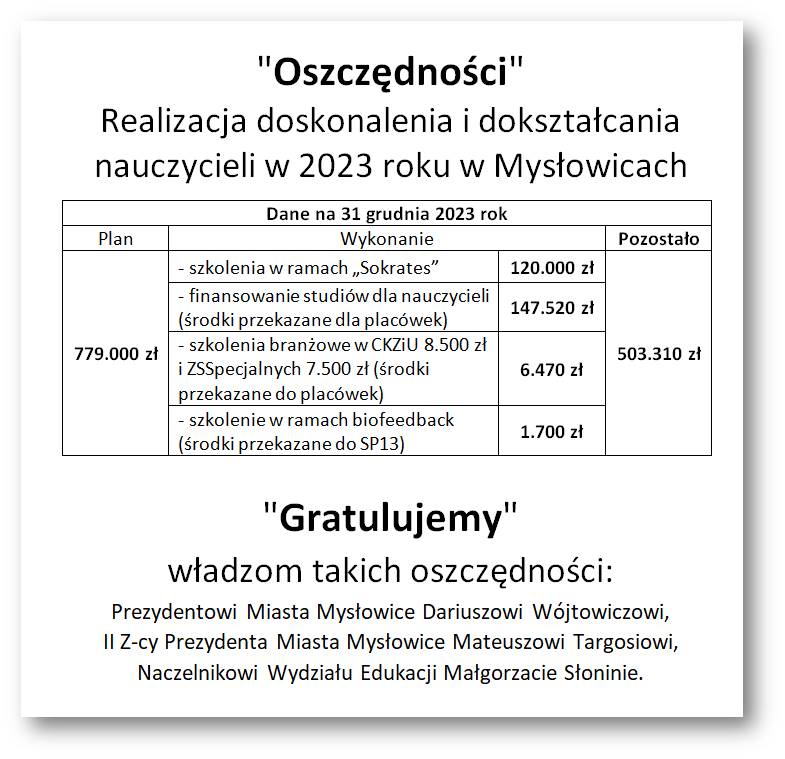 Informacja