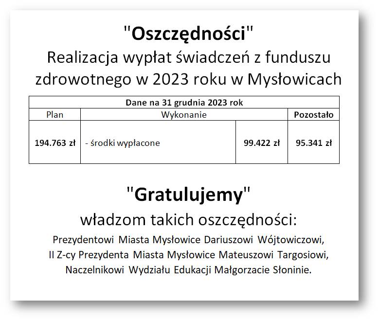 Informacja