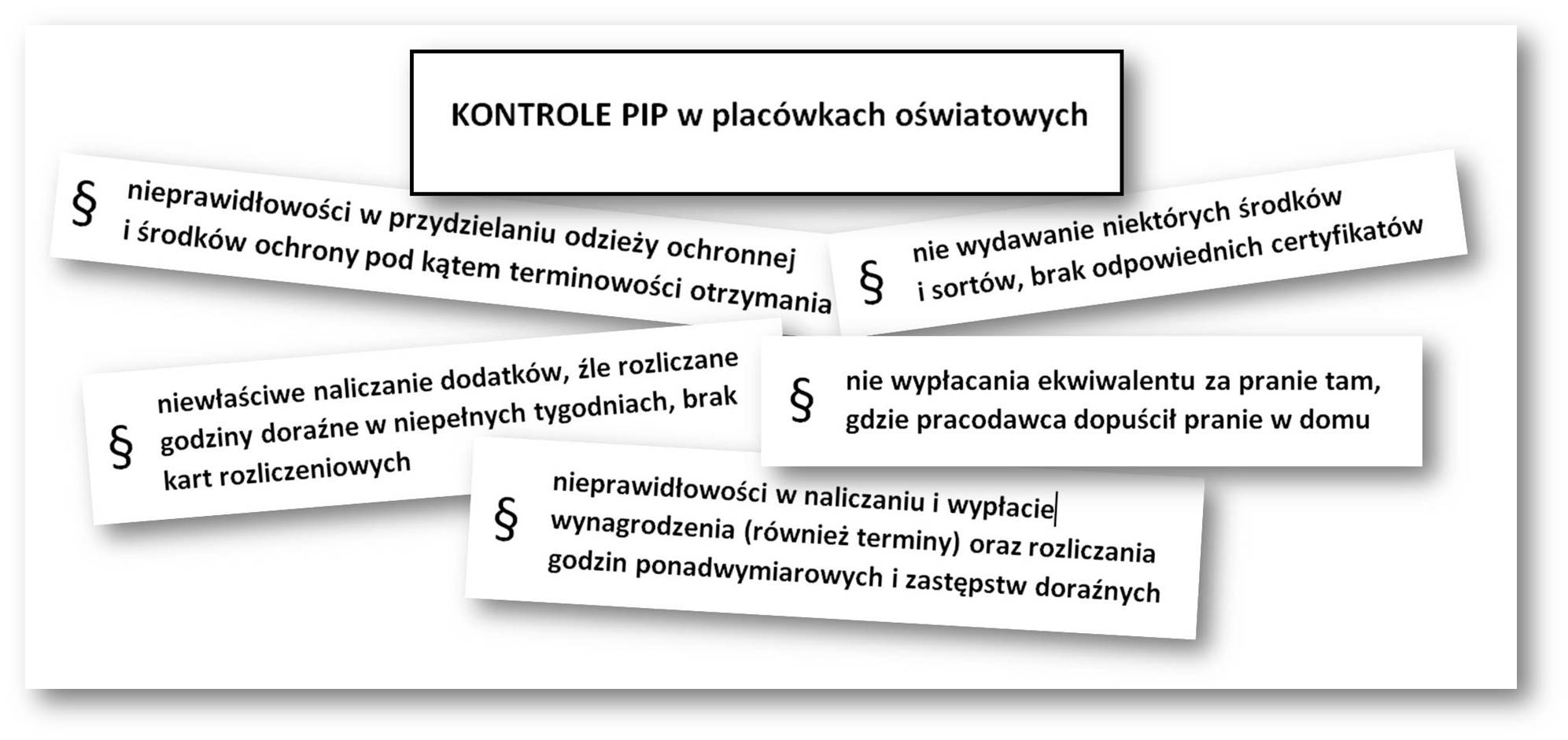 Kontrole PIP