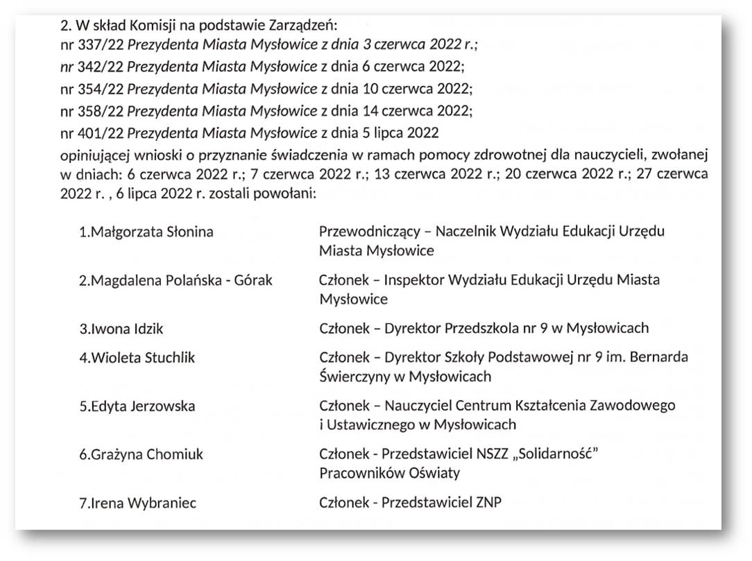 Skład Komisji na 06,07,13,20,27.06.2022 i 06.07.2022