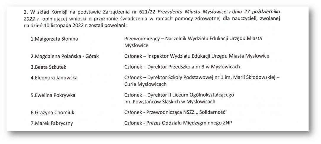 Skład Komisji na 10.11.2022